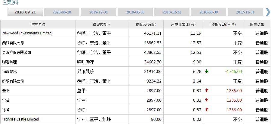 最新款反猫眼，科技重塑视界，无界无限可能