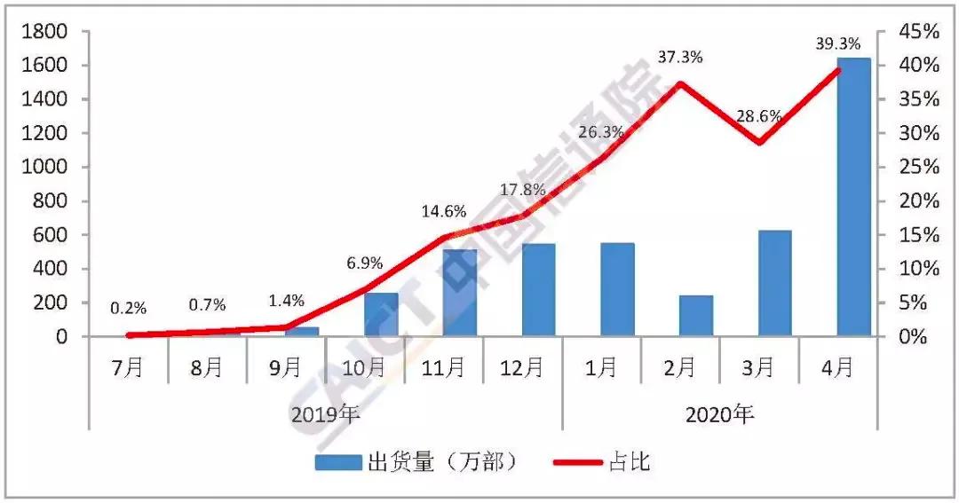 北京新冠肺炎最新数据与巷弄深处的独特风味