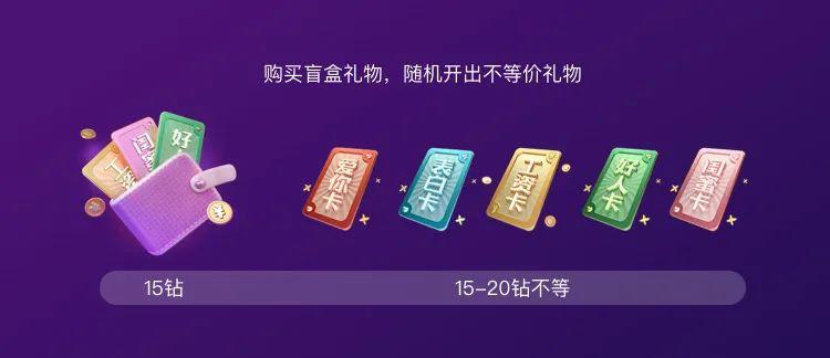 科技之巅盲盒爆款惊喜盒子，开启未知惊喜之旅！