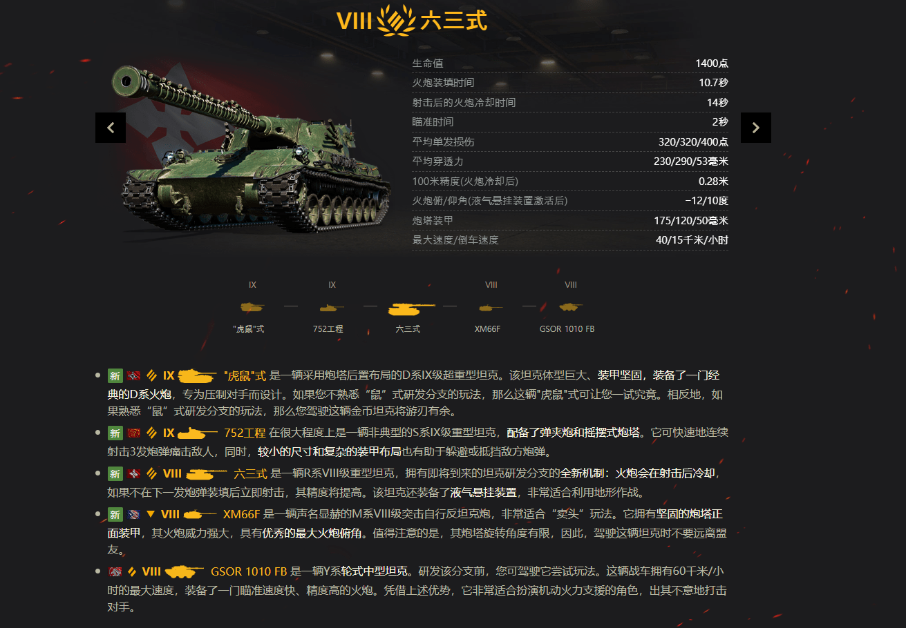91A1最新日常，友情与爱的小窝