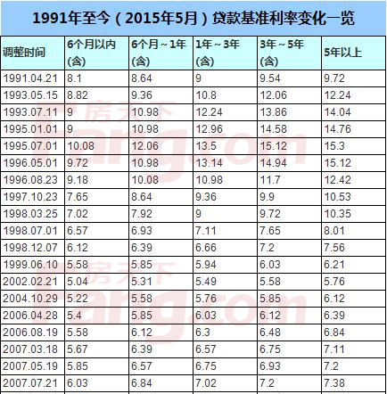 银行最新利率揭秘与特色小店的独特魅力探索