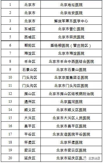 北京病毒感染最新情况与小巷深处的独特邂逅
