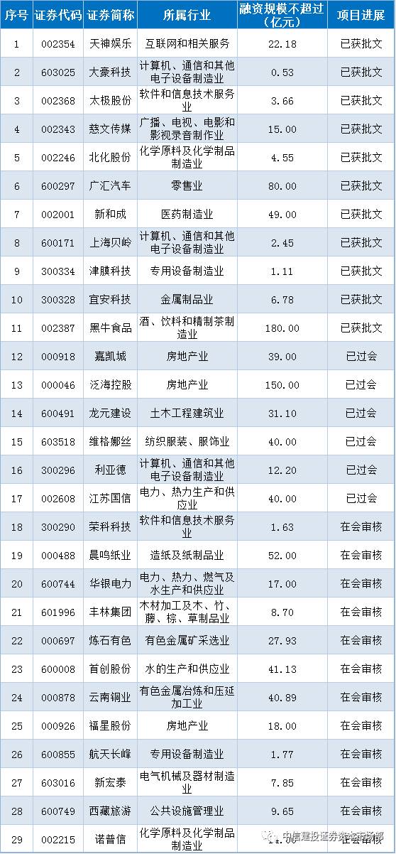 2024年新澳门开码结果,项目建设决策资料模板_电影版80.708