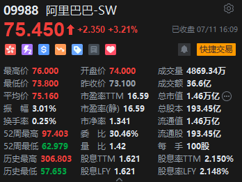 2024新澳今晚资料年051期,策略优化计划_运动版6.699