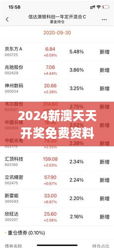 2024新澳天天开好彩大全78期,实时处理解答计划_精密版40.343