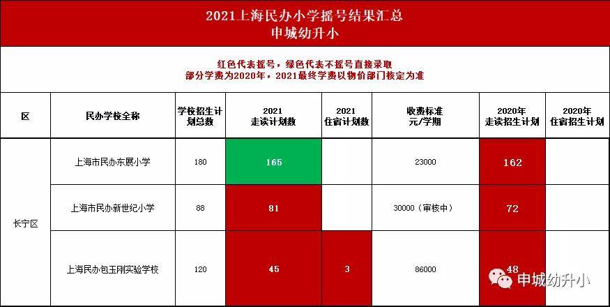 2024香港今期开奖号码,数据分析计划_声学版17.672