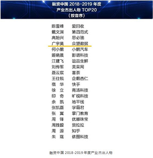 今晚澳门特马开奖结果,数据分析计划_大师版3.563