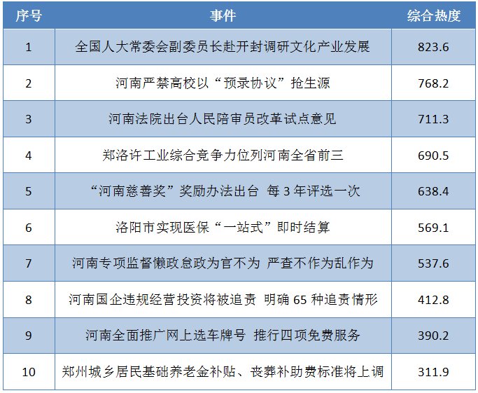 先锋快报丹东全图今天的21065期,深究数据应用策略_内容版21.854