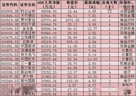新澳门天天开好彩大全开奖记录,实时异文说明法_计算机版82.543