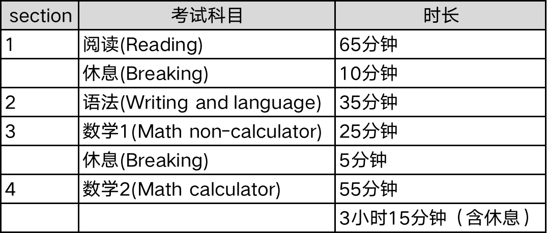 澳门第348一期开奖结果,数据管理策略_世界版47.625
