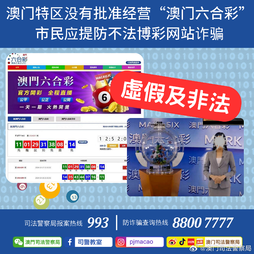 香港最准的100%肖一肖,最新碎析解释说法_儿童版44.336