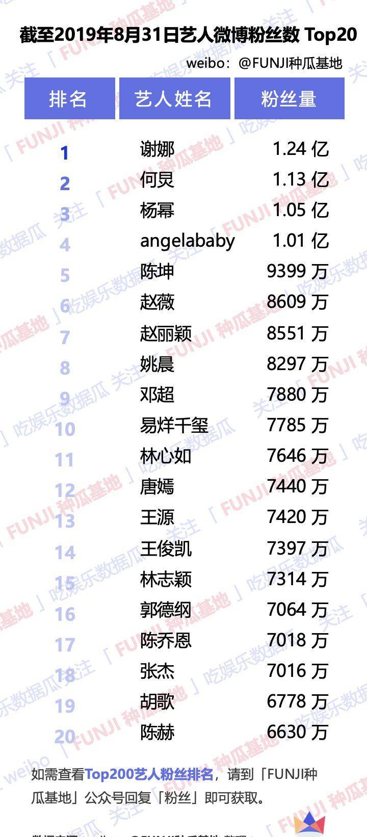 黄大仙三肖三码必中三,详情执行数据安援_经典版89.355