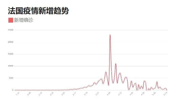 最新疫情动态下的自然探索之旅，追寻内心的平和与宁静