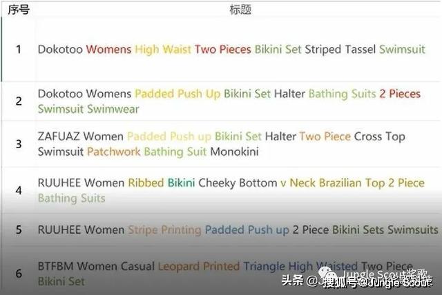新产品上市词汇概览，描绘全新产品亮相的词语汇总