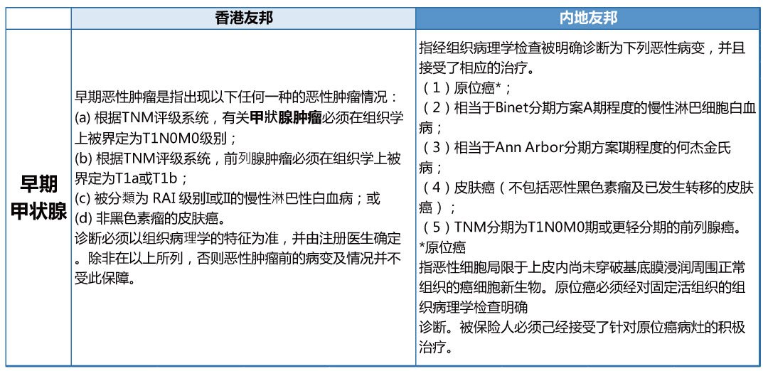 2024新奥历史开奖记录香港,定性解析明确评估_Allergo版(意为轻快)99.970