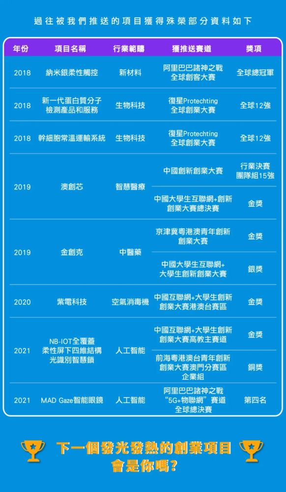 破碎机 第166页