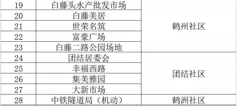2024澳门精准正版免费大全,现况评判解释说法_便携版47.730