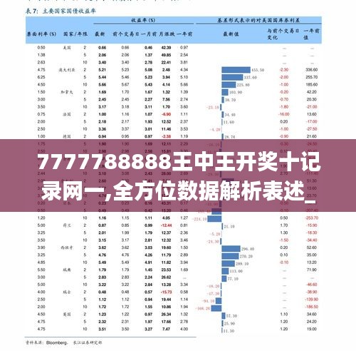 77777788888王中王中特亮点,深入探讨方案策略_线上版7.904