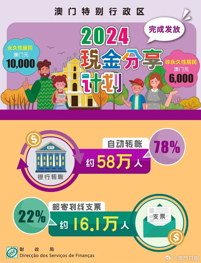 今晚澳门9点35分开什么,担保计划执行法策略_传达版89.364