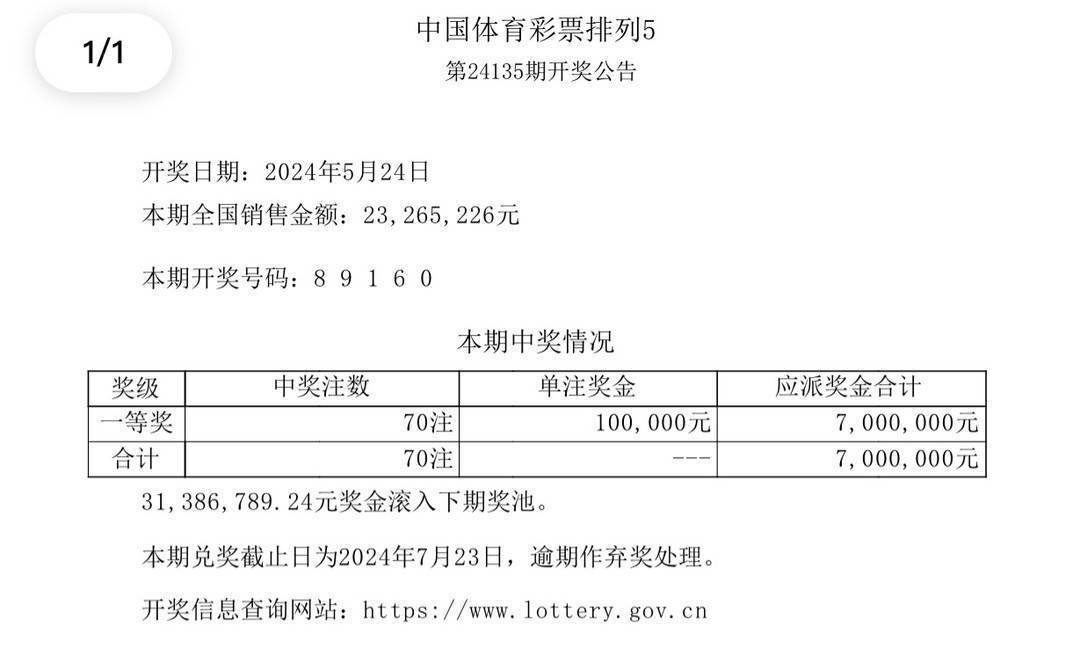 新澳今晚上9点30开奖结果,高效运行支持_温馨版25.712