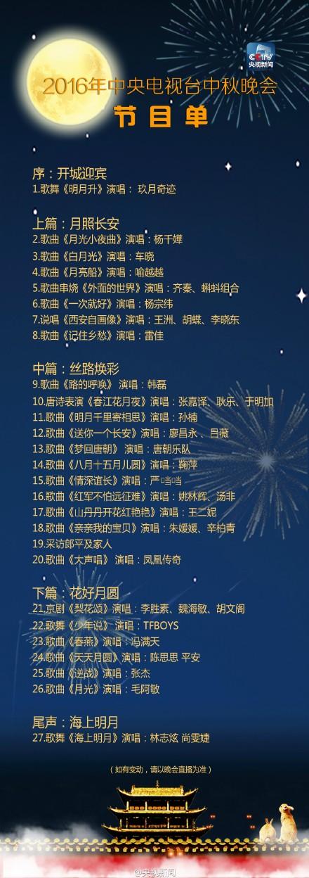 央视电视台节目表，精彩视听盛宴全景展示