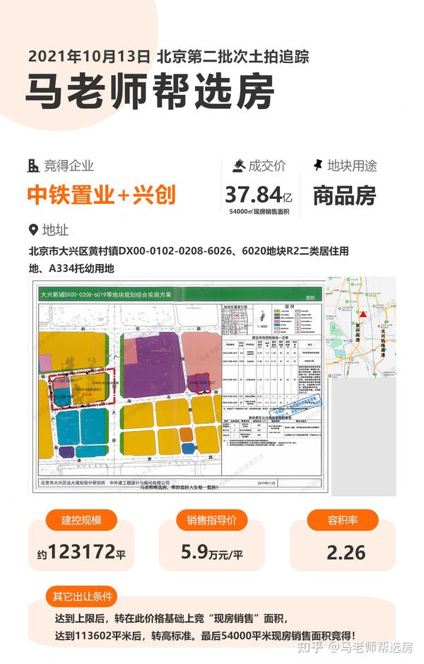 大兴黄村房价走势及最新动态