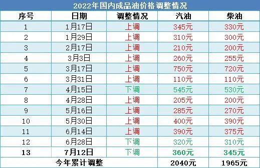＂2O24年澳门今晚开奖号码＂的：综合计划评估_知识版7.34