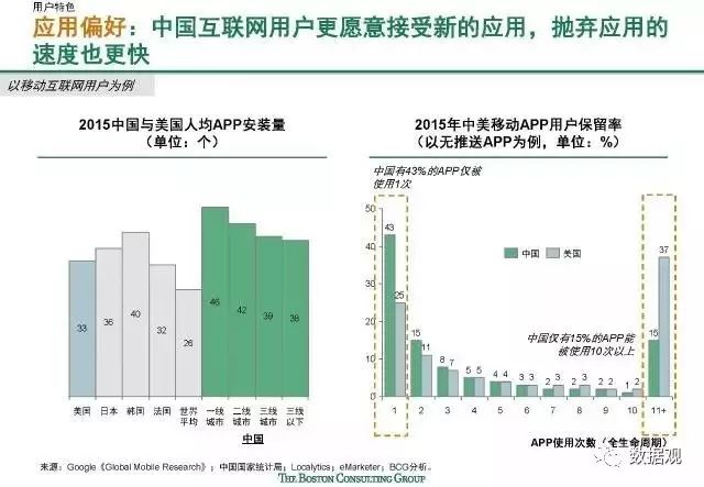 ＂7777788888精准跑狗图特色＂的：精准数据评估_声学版1.68