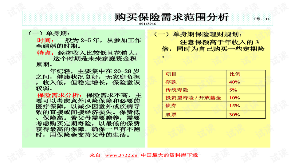 ＂新澳好彩天天免费资料＂的：决策过程需要什么资料_内置版3.99