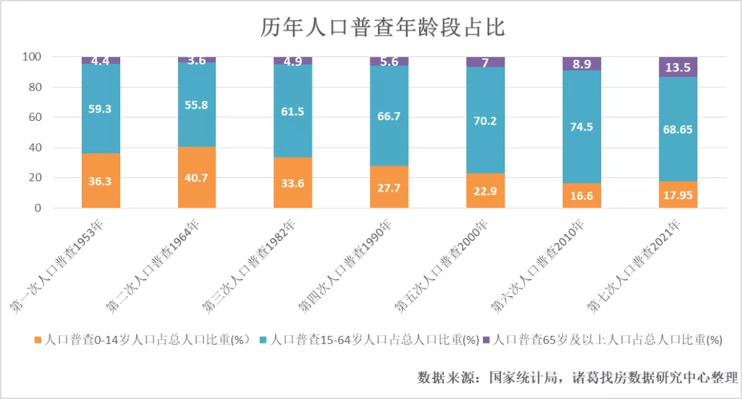 ＂澳门4949最快开奖结果＂的：专业数据解释设想_未来科技版2.55