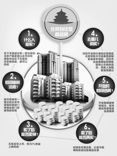 破碎机 第138页