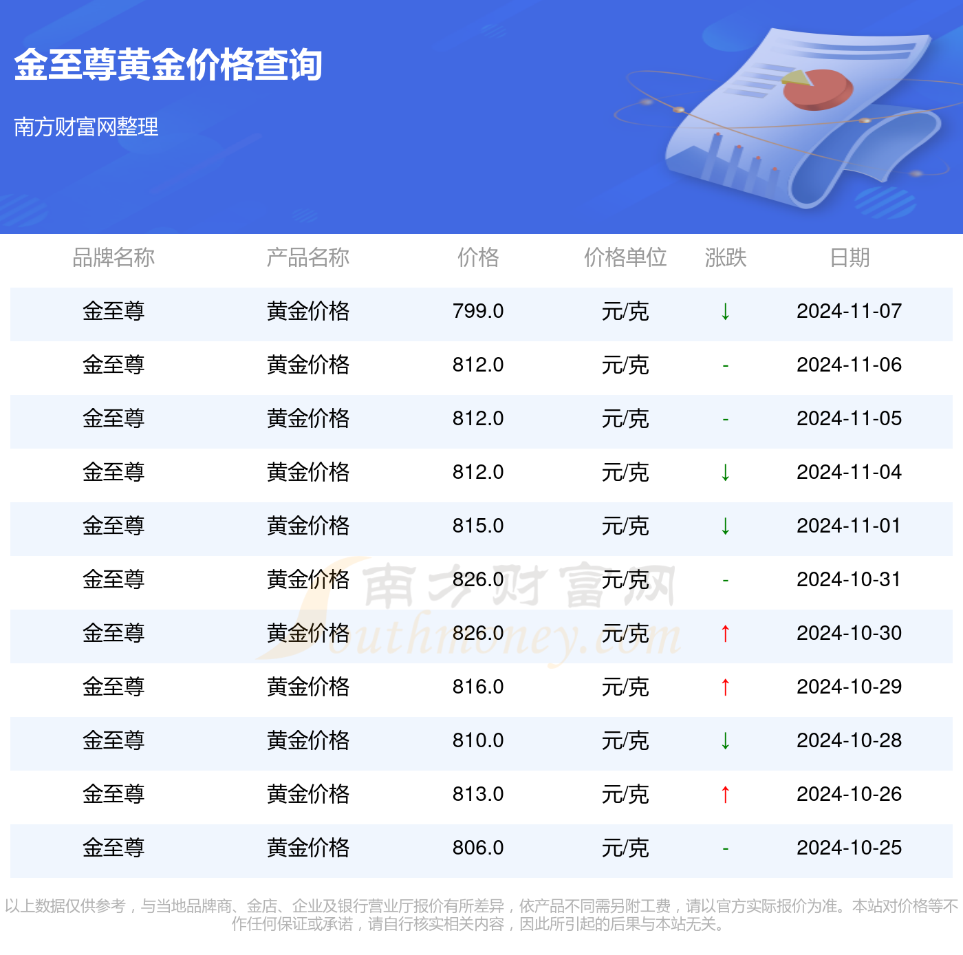 破碎机 第136页