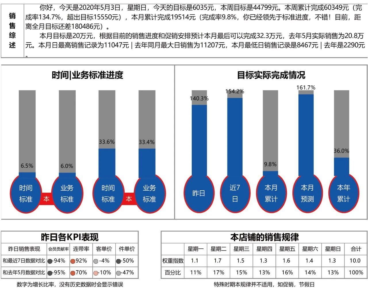 ＂2024新澳大众网精选资料免费提供＂的：实证数据分析_极致版8.69