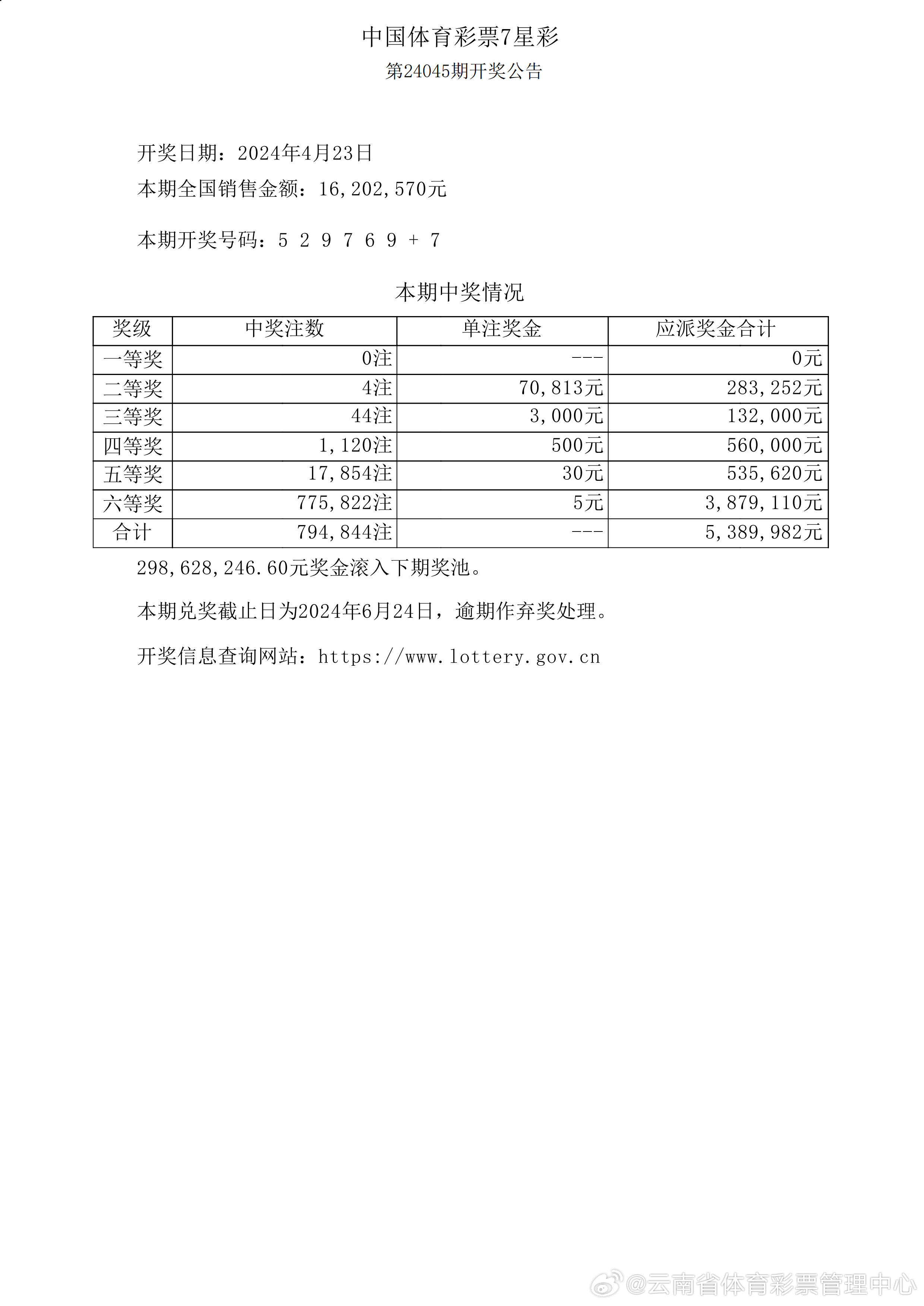 破碎机 第131页