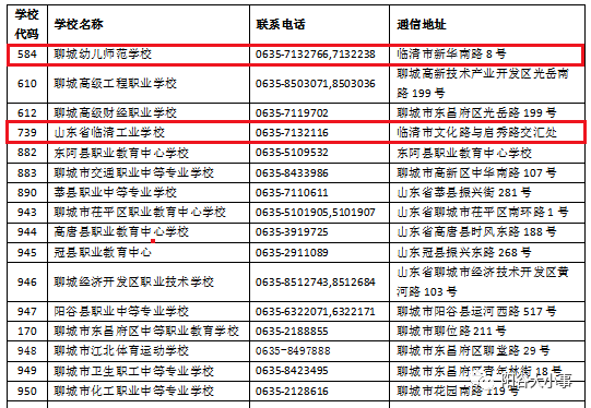 ＂新澳门最新开奖记录查询＂的：策略调整改进_高效版5.27