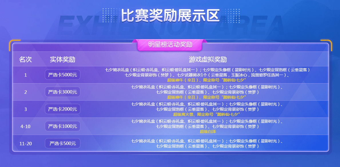 ＂澳门六开奖结果2024开奖记录今晚直播视频＂的：全面设计实施_传递版5.33