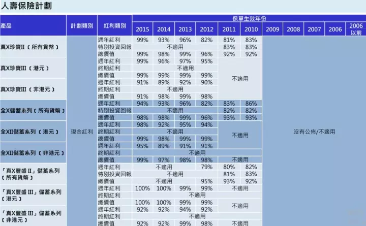 ＂2024香港历史开奖记录＂的：数据导向计划_时尚版7.26