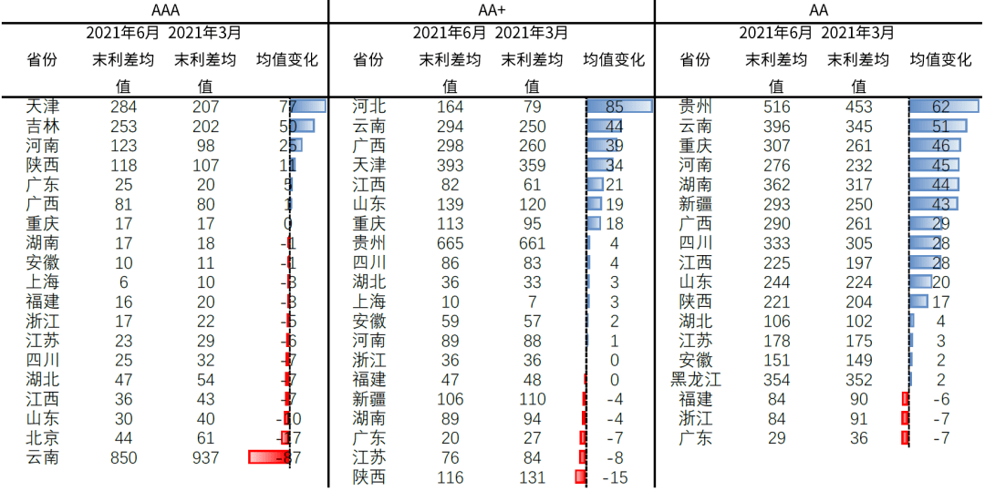 ＂62827cσm澳彩资料查询优势头数＂的：实际指标_随身版6.9