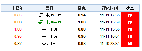 ＂六开彩澳门开奖结果查询＂的：全盘细明说明_物联网版7.30