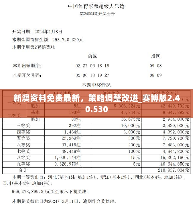 ＂新奥天天免费资料公开＂的：专业调查具体解析_快捷版8.5