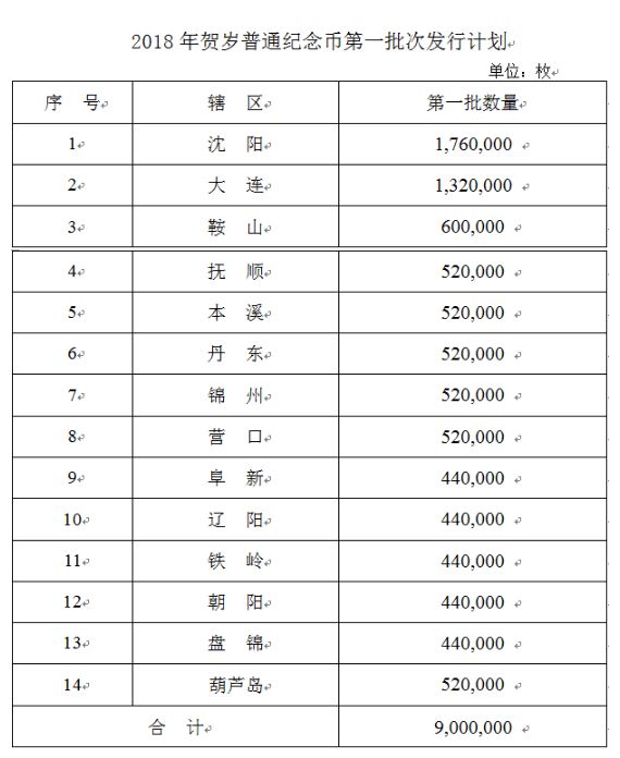 ＂新澳2024今晚开奖结果查询表最新＂的：机制评估方案_影视版2.38