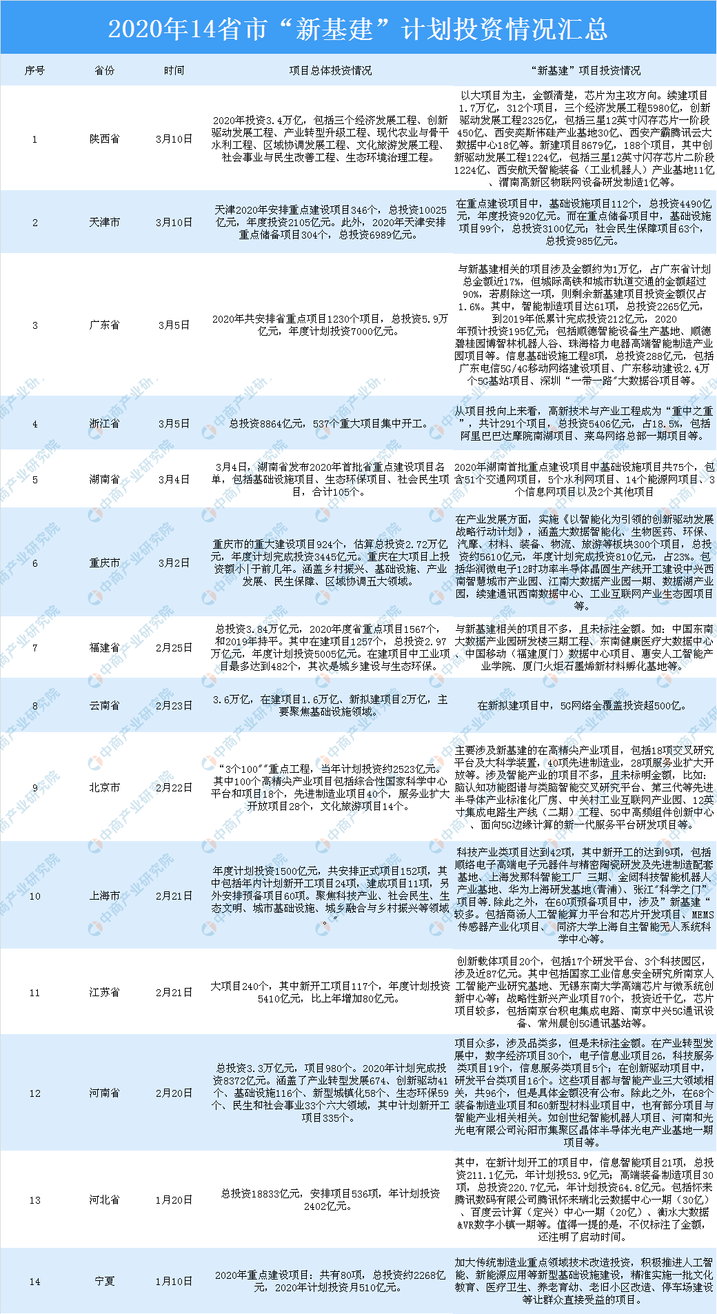 ＂新澳资料免费大全＂的：决策资料收集_动画版6.71