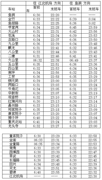 惠州轻轨最新运行时刻表揭秘
