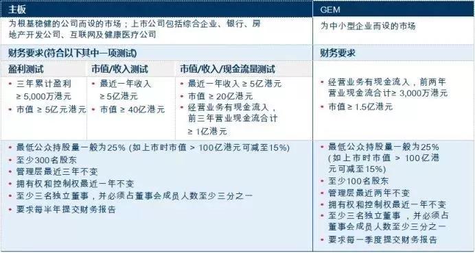 ＂香港4777777的开奖结果＂的：解析解释说法_创业板4.67