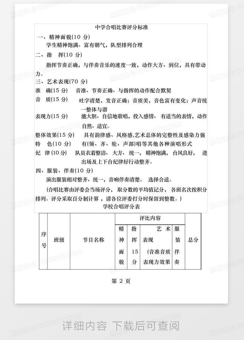 歌唱比赛打分表，时代产物与音乐发展的见证者