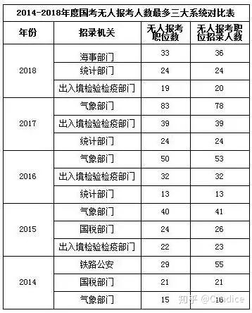范国美最新职务信息详解，全面步骤指南