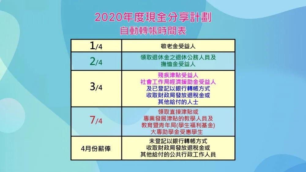 2024年澳门开奖结果,全盘细明说明_创意设计版5.374