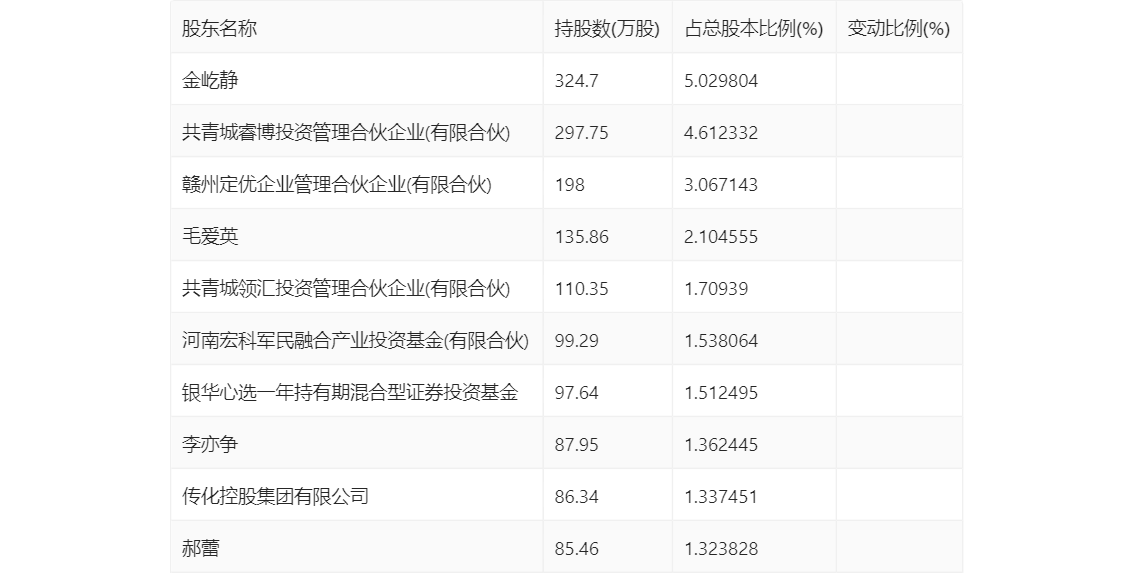 新澳开奖结果记录查询表,解析解释说法_明亮版48.268