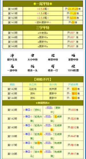 新澳门黄大仙三期必出,深入研究执行计划_习惯版69.796