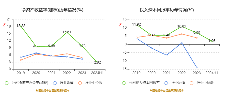 ＂2024新澳门6合彩＂的：作战指挥保障_互助版1.76